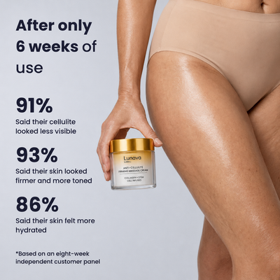 Anti-Cellulite Firming Massage Cream