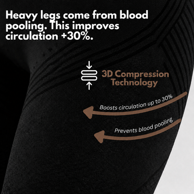 Sculpt 3D Leggings™ – From Heavy Legs to Light Steps in 2 Weeks