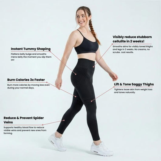 Sculpt 3D™ – Lift & Smooth Leggings